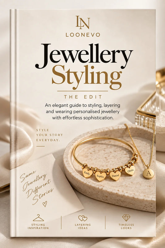 Digital protocol 1 - The Loonevo Jewellery Care Edit